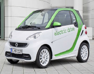 Making Sense Of The Lithium Craze image
